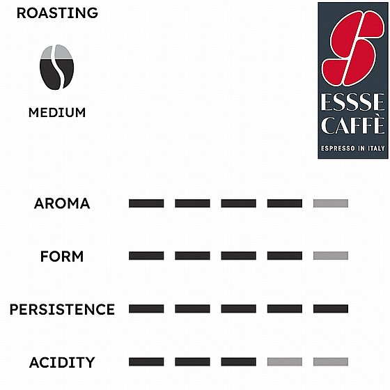 200 ������� ��� ��� ���� Esse Caffe Maestoso