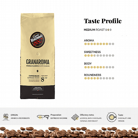 1 �"� ���� ��� Caffe Vergnano Granaroma
